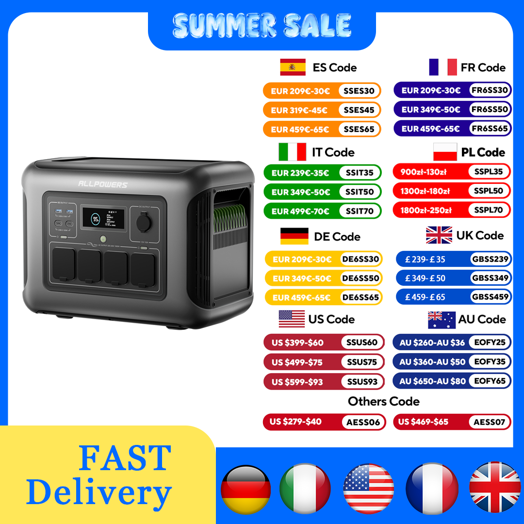 Solar Emergency Charger - Портативная электростанция ALLPOWERS R1500 LITE, солнечный