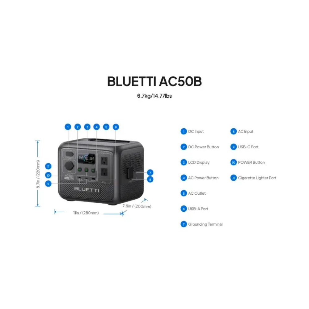 Портативная электростанция BLU – обзор и цена Solar Emergency Charger