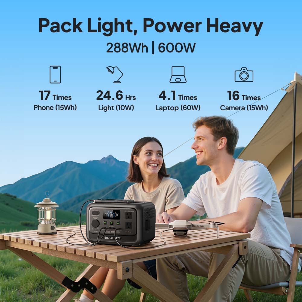 【Обновленная модель】Портативна – обзор и цена Solar Emergency Charger