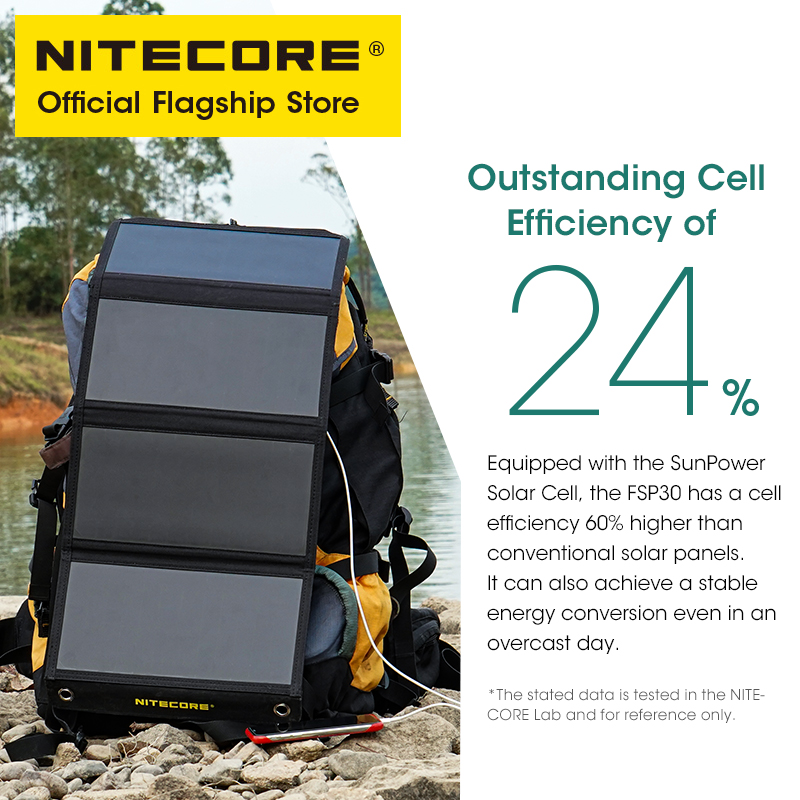 NITECORE FSP30 30 Вт Портативн – обзор и цена Solar Emergency Charger