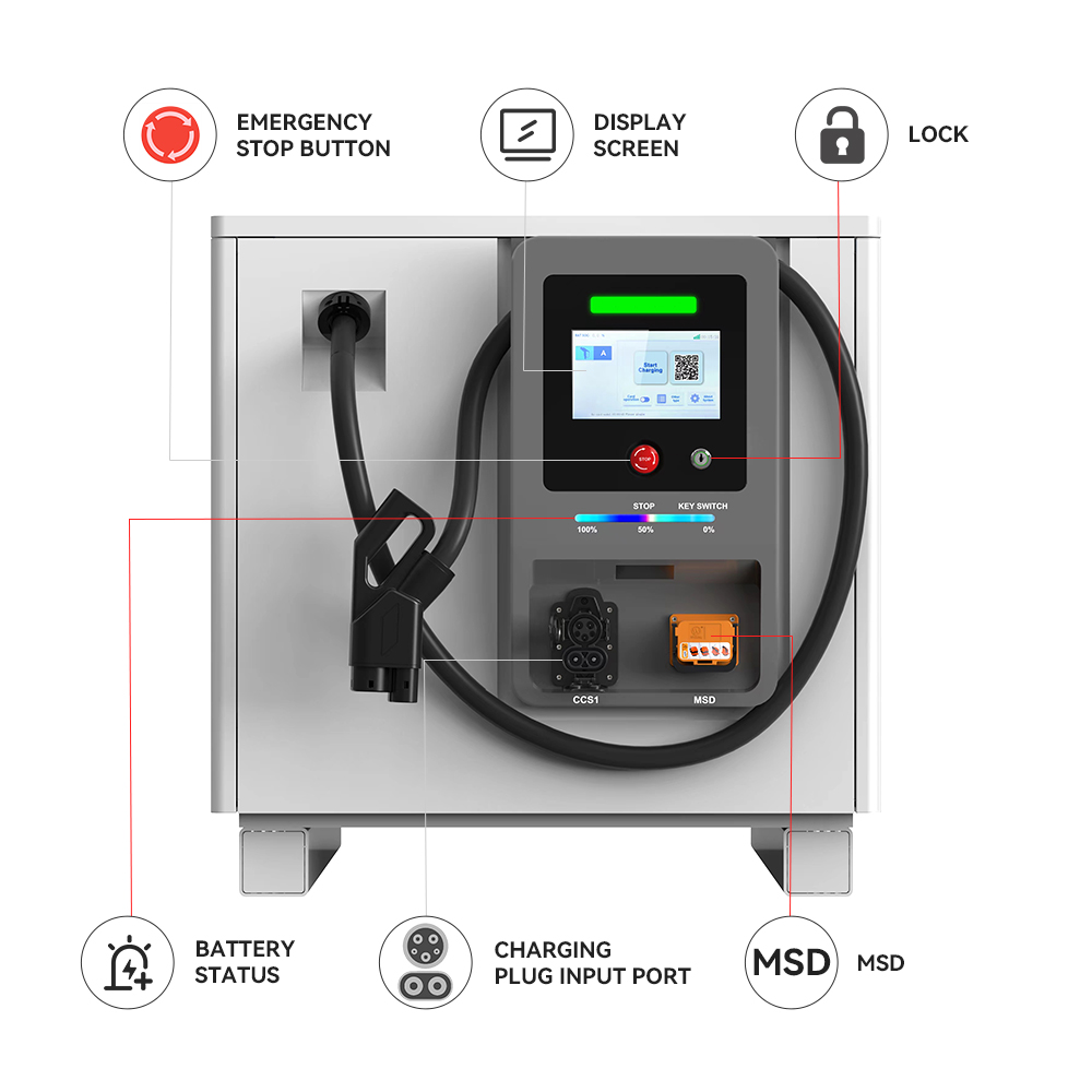 Портативная зарядная станция д – обзор и цена Solar Emergency Charger