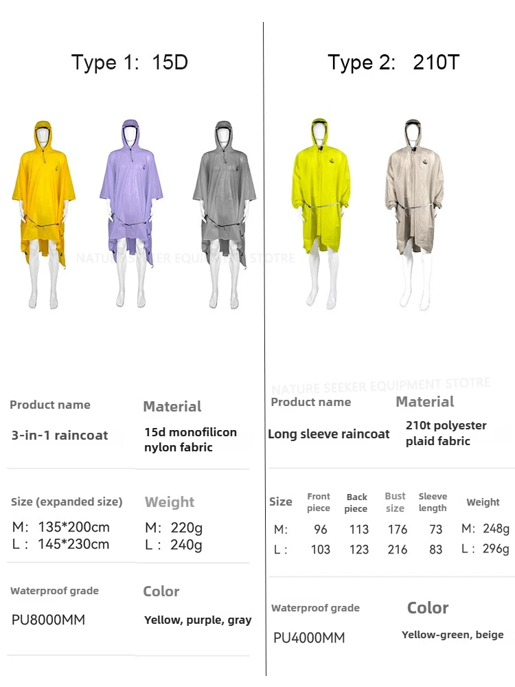 15D/210T плащ, водонепроницаем – обзор и цена Emergency Poncho Rain